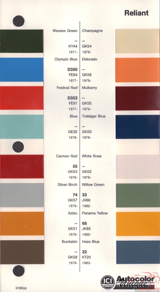 1971-1985 Reliant Paint Charts Autocolor